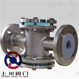 HGS07F46襯氟視(shì)鏡